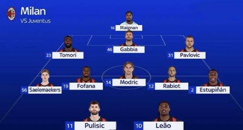 米兰vs尤文预测首发AC米兰