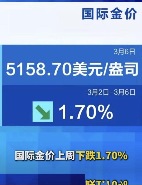 中东国家都已意识到了！就算中国高端武器再多，也无法保护他们。这话不是乱说，是中东