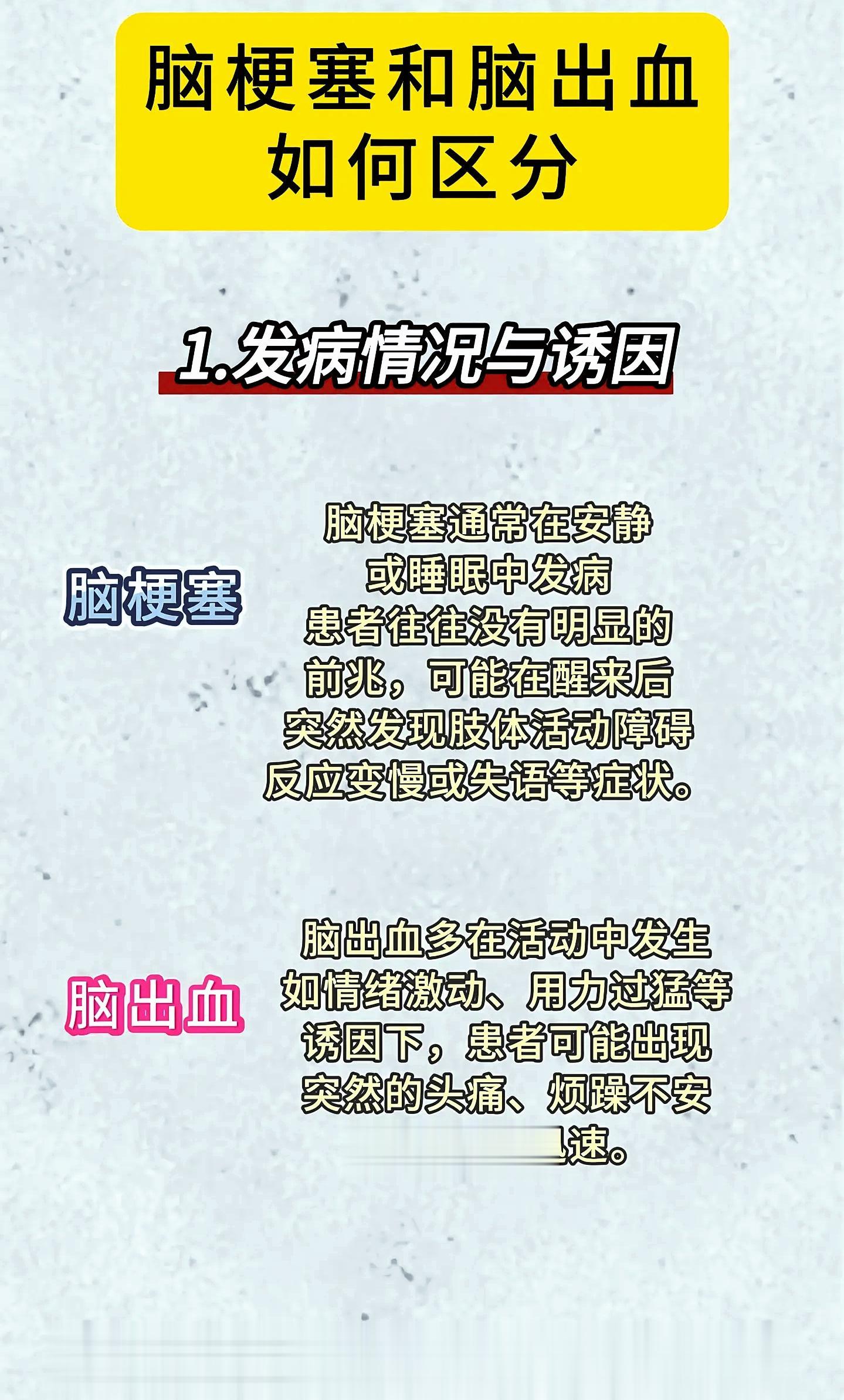脑梗 脑出血 健康科普 健康