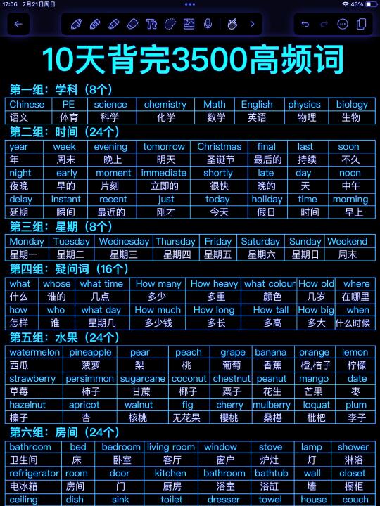 超实用！10天背完3500高频词！狠狠拿下！