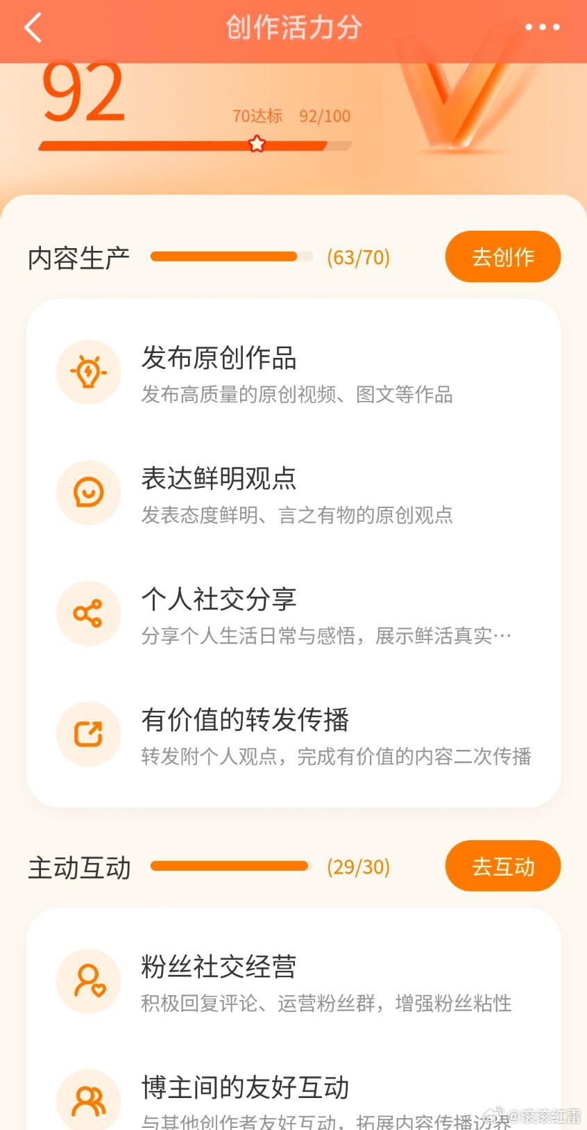 创作活力分分享创作活力分小心得，当前92分轻松达标。持续产出原创内容，认真对待每