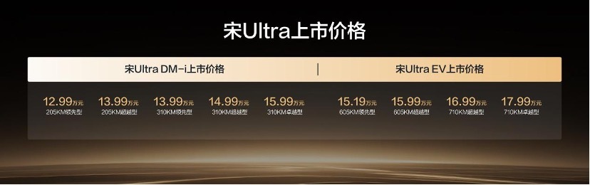 比亚迪宋 Ultra DM-i 正式上市，12.99 万起，直接把 310 公里
