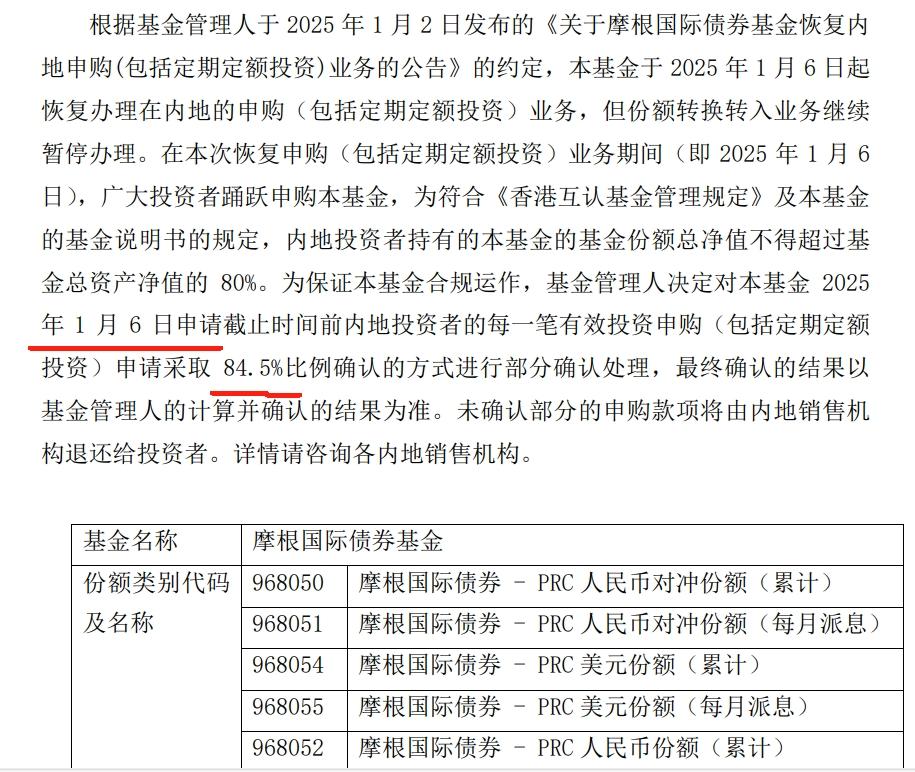 还行，互认基金里面的摩根国际债券的确认比例的公告出来了。
一日售罄，当天申购确认