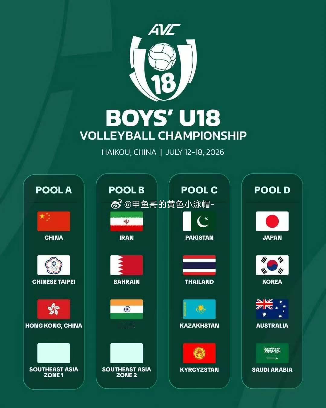 2026年U18男排亚锦赛临时落户海南海口！！！国际排坛动态