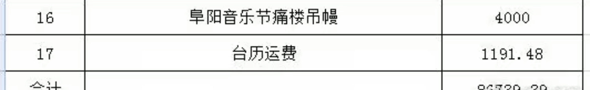 这是什么？