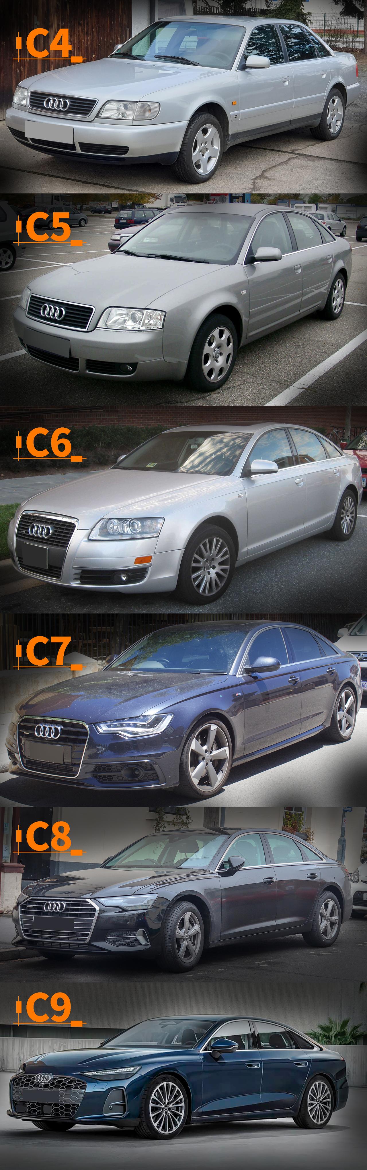 新奥迪A6L很快上市，这么多代A6，哪一代最深入人心？