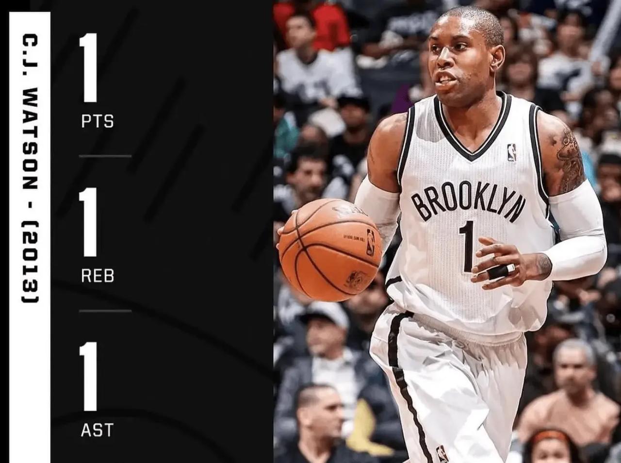 NBA 单场最离谱的数据你认为是下面哪一个？

1、沃特森

😄1分1篮板1助