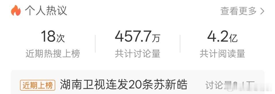 没上熱搜的老朴别打扰上熱搜的051苏新皓苏新皓