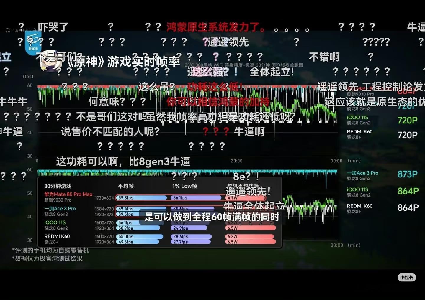 极客湾麒麟9030 九月华为要发布用韬定律的第一块麒麟芯片了极客湾的麒麟9030