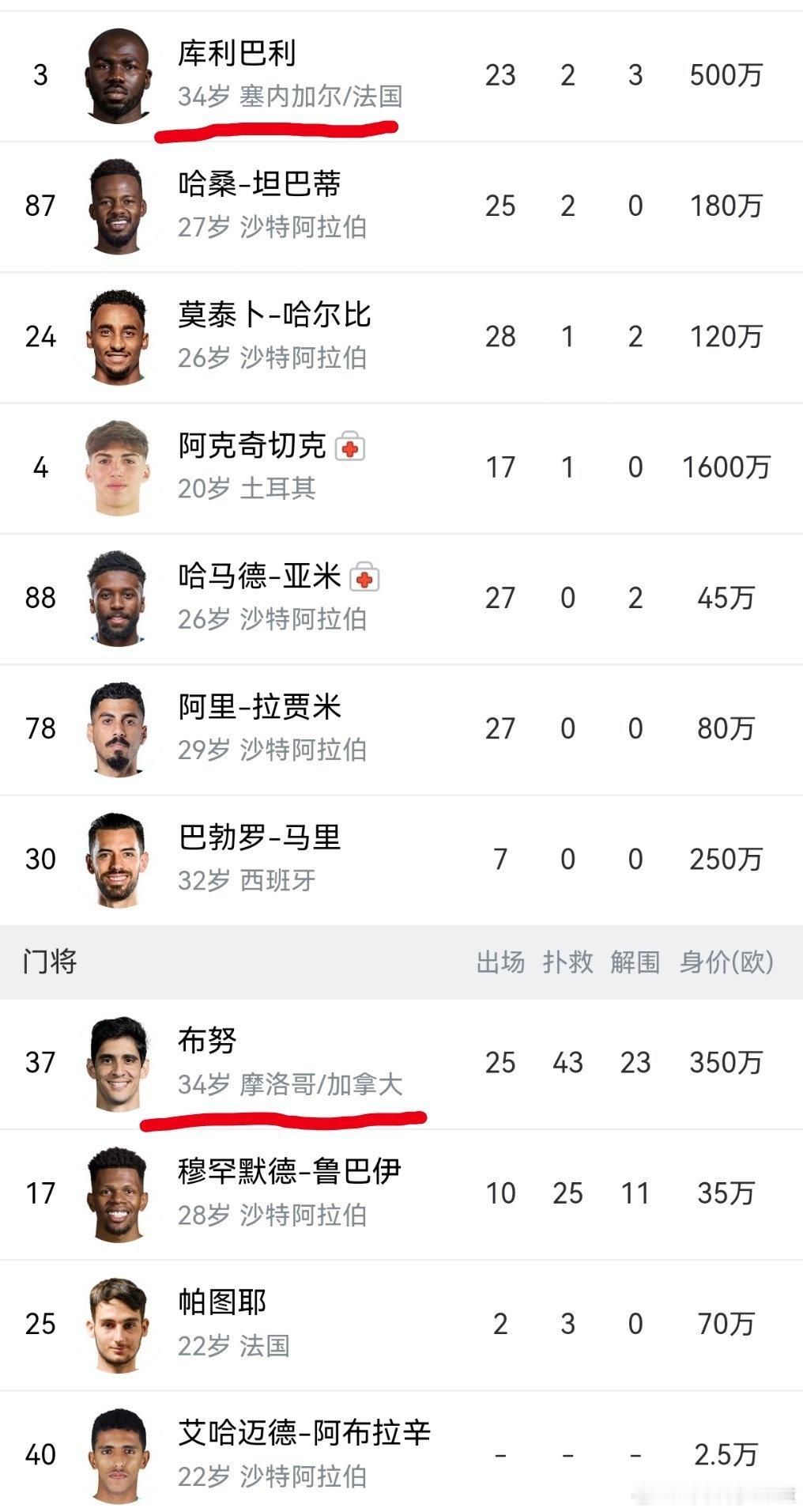 你俩会不会打起来非洲杯冠军被改判给摩洛哥塞内加尔非洲杯冠军被剥夺