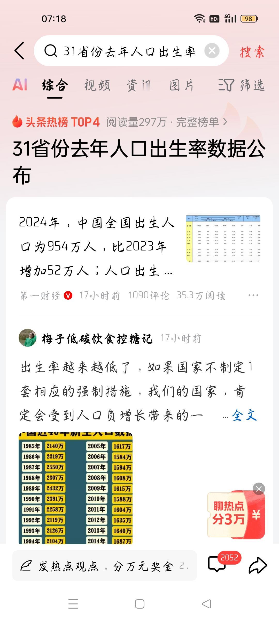 31省份去年人口出生率数据公布，我想说
据第一财经报道，2024年，中国全国出生