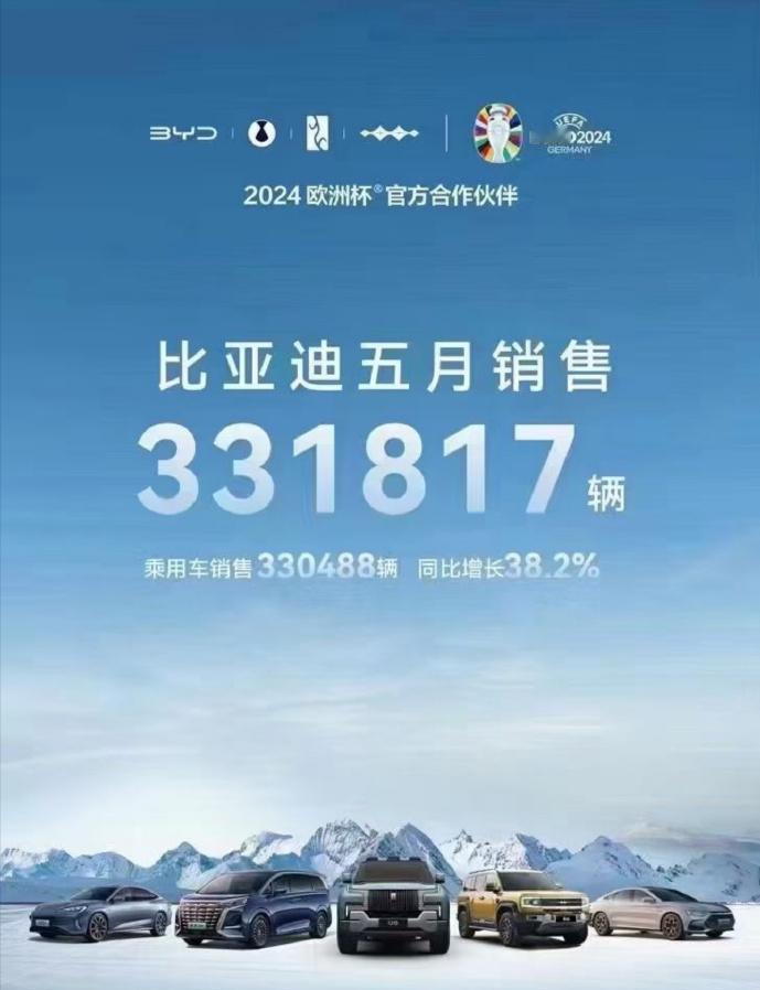 比亚迪五月热卖33.18万台！太牛了！
5月销量成绩单又出炉了！
比亚迪依旧保持