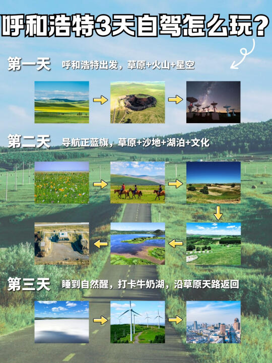 🚗呼和浩特自驾|环线3天2晚懒人攻略💁