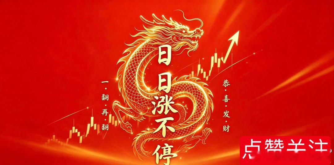 先赞后看，爆赚不断！[抱拳]★复盘★             财富是对认知的补偿