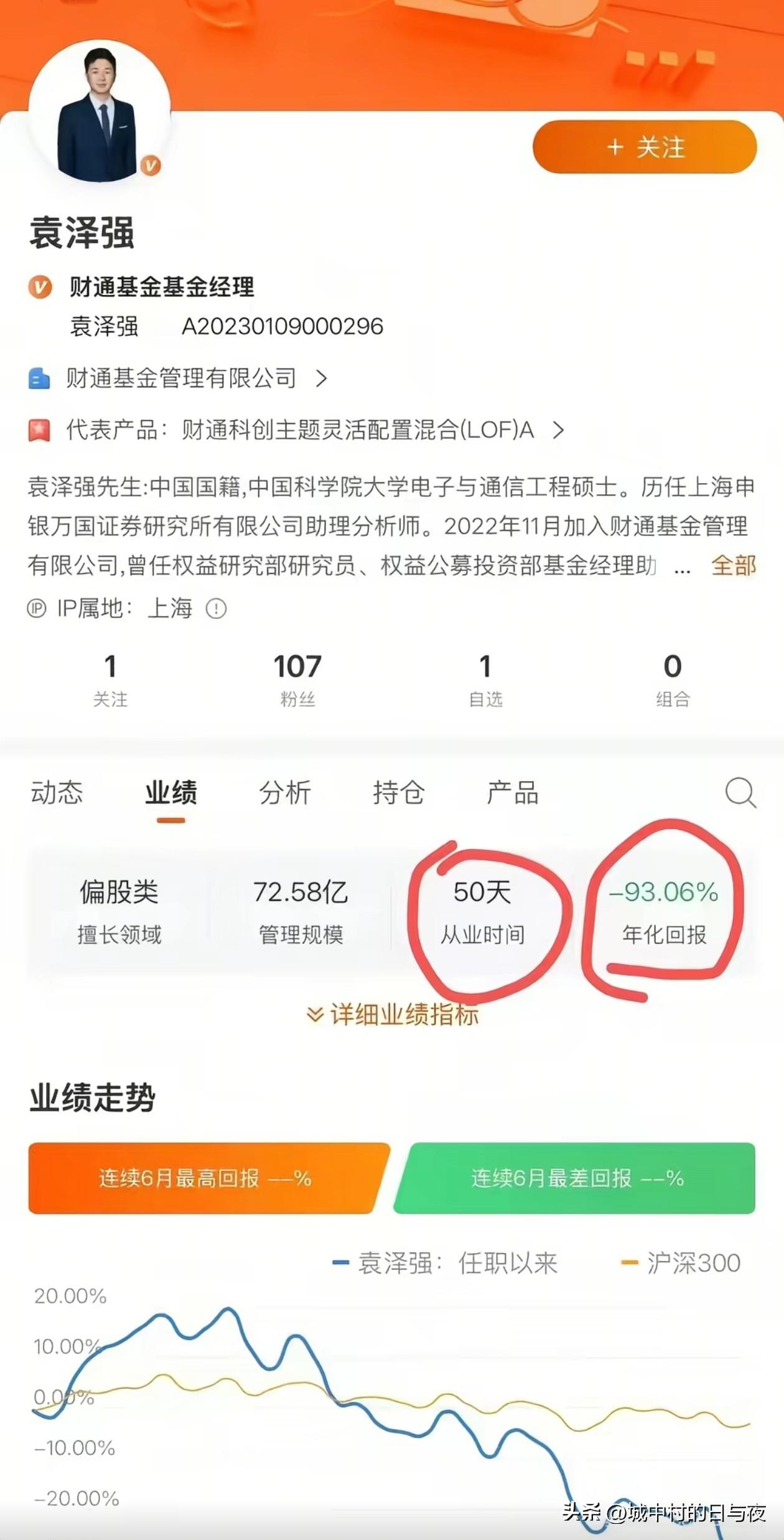 基金之前的经理换了 接盘的新兵蛋子，

一接盘就史诗级破纪录大跌[笑哭]