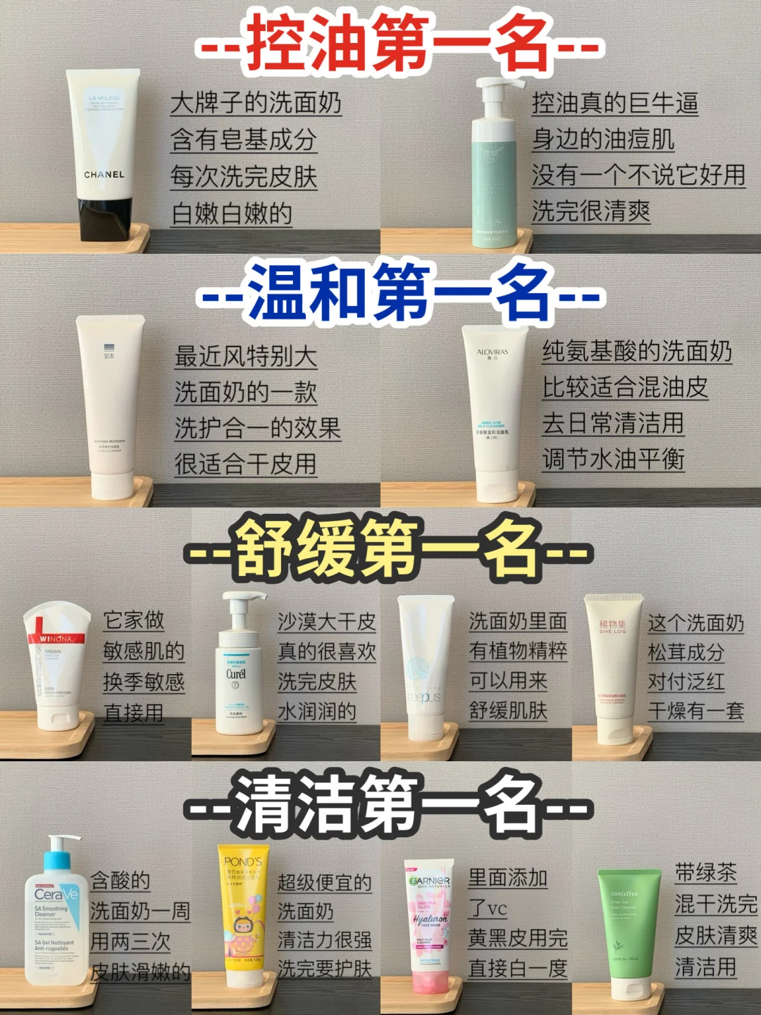 关于洗面奶的真相，你越早知道越好！