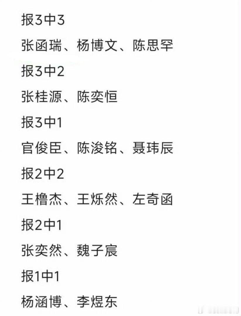 张函瑞突围2报三中三张函瑞考核报三中三 就是这么争气！ 