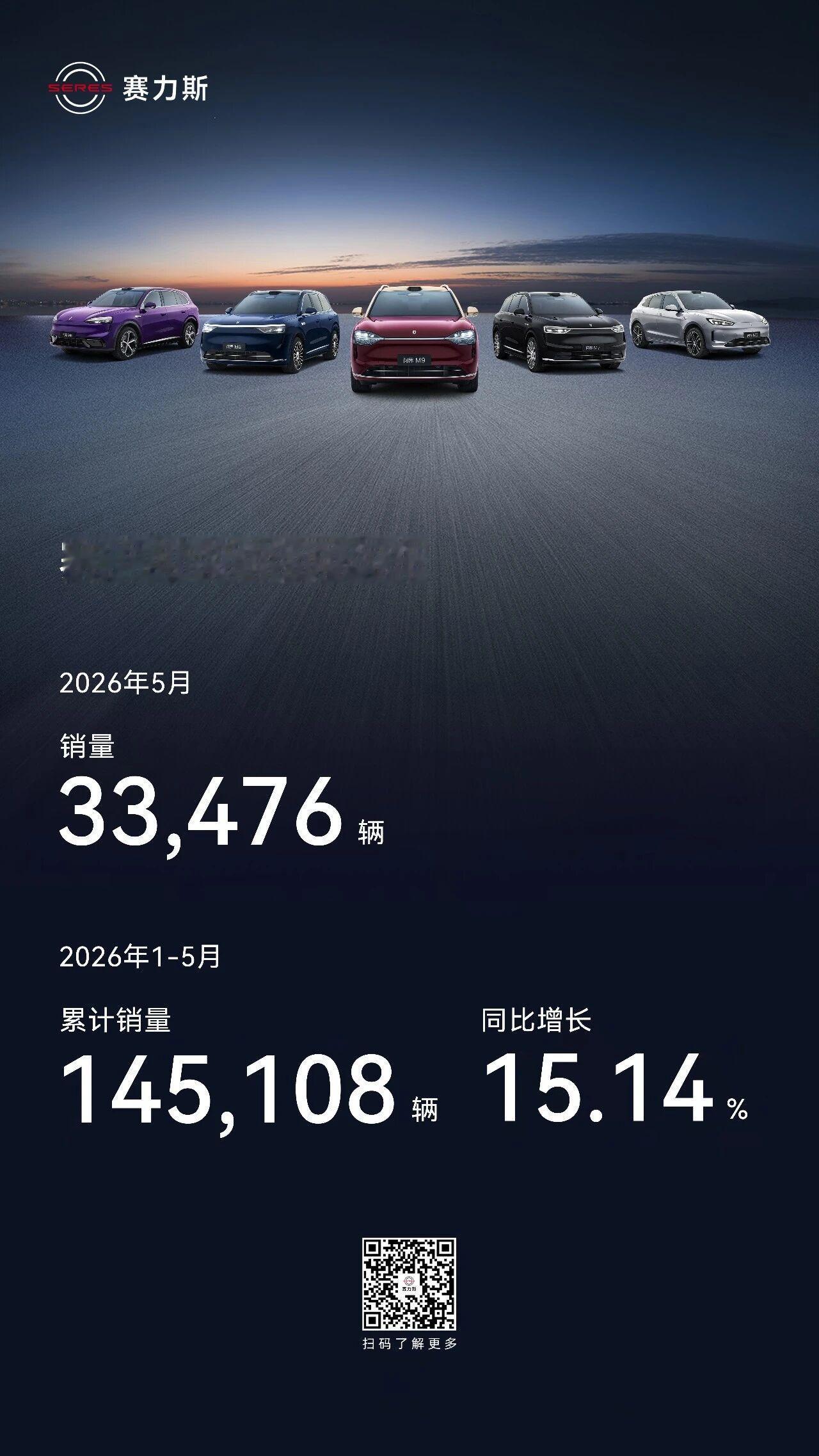 5月新能源销量极氪又比问界多了3位数以内。2025年5月赛力斯问界销量33476