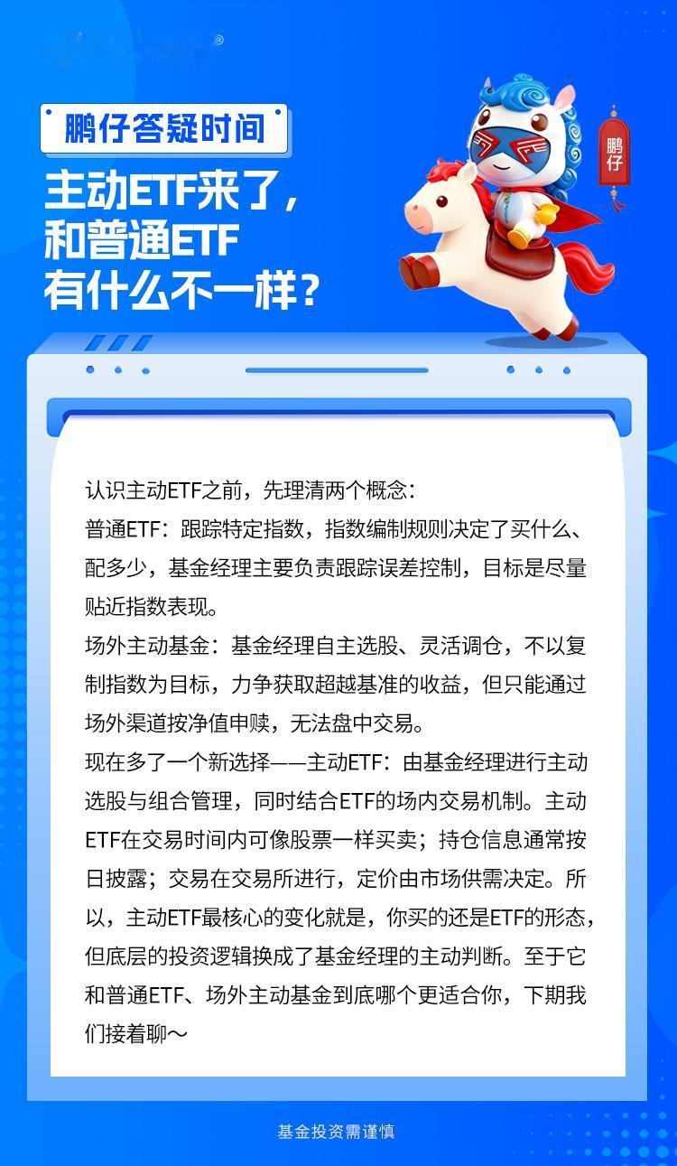 ETF也开始“主动”了？6月17日，证监会宣布支持在沪深交易所推出主动ETF，沪