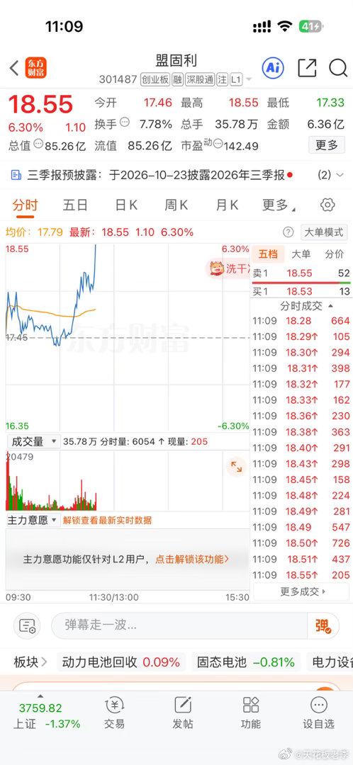 又要来一只大长腿了 ​​​