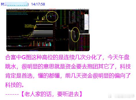 a股友情提示 友情提示：合富中国这种高位的是连续几次分化了，今天午盘跳水，很明显