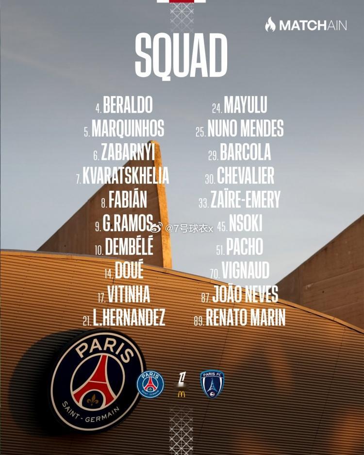 北京时间明天凌晨，巴黎圣日耳曼将在法甲第 17轮比赛中主场对阵巴黎FC。巴黎圣日