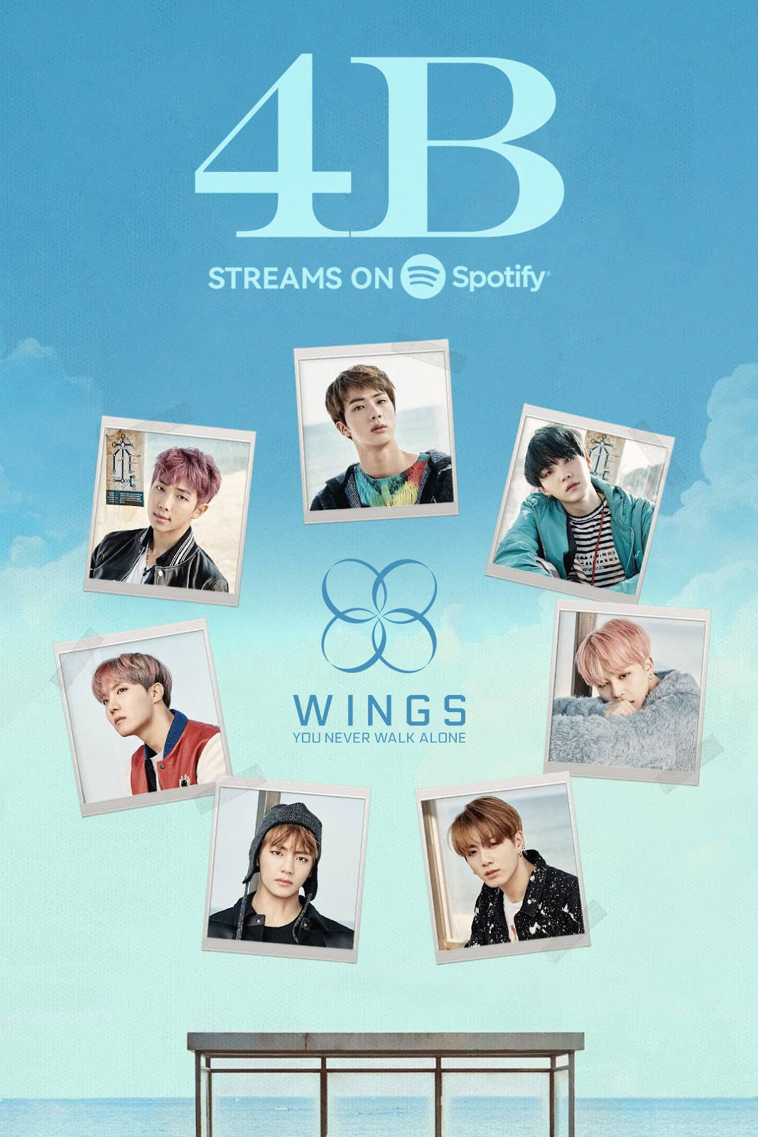 BTS《You Never Walk Alone》Spotify专辑流媒突破4️