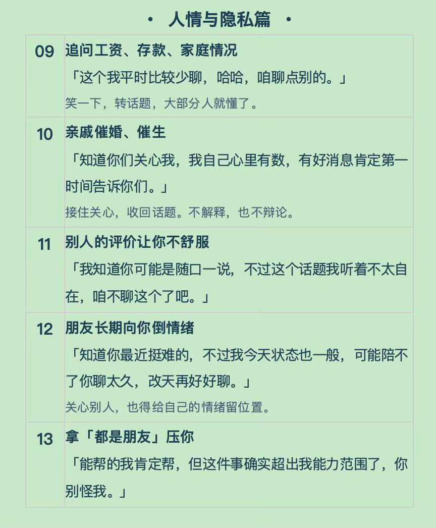 你长大了，该学会拒绝了，这20条话术教给你 