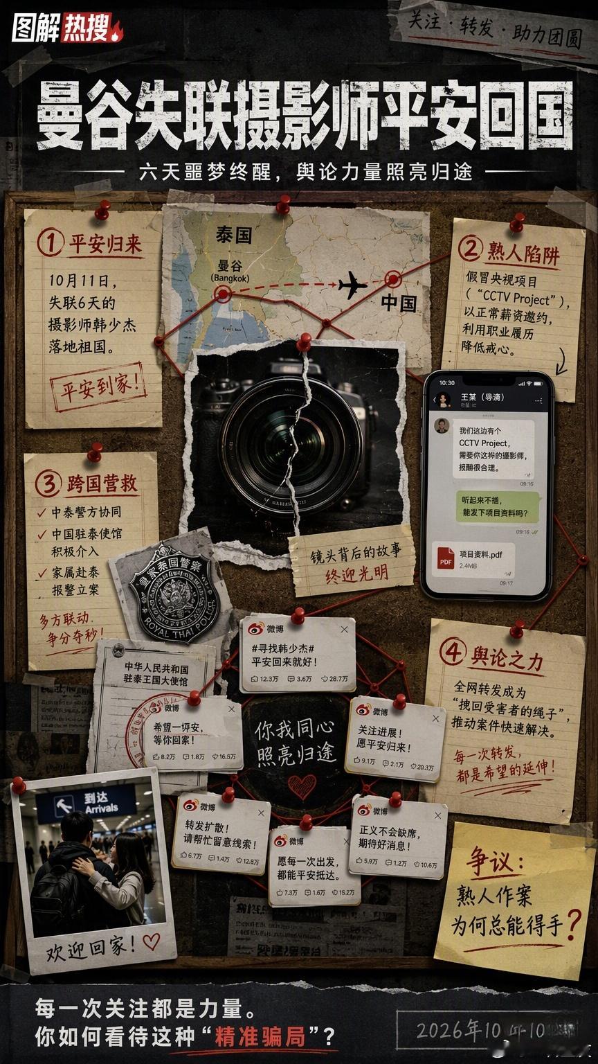 在曼谷失联摄影师已回国六天，像一场漫长的噩梦。好在，摄影师韩少杰平安回来了。这一
