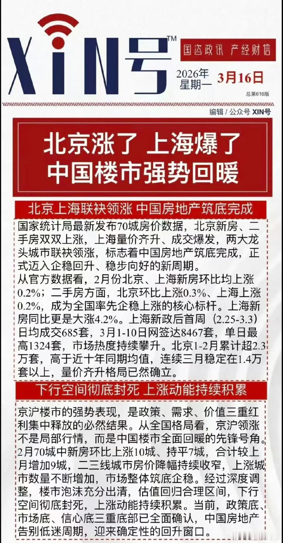 北京、上海房价开始反弹！
统计局最新数据，二月份北京新房、二手房价格均实现了上涨