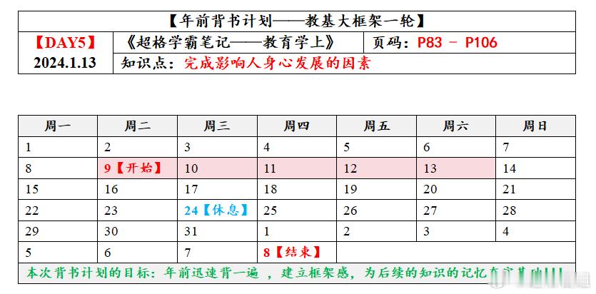 #山东超格年前背诵计划# 年前背诵计划第五天任务已发布教育学进程已到三分之一，咱