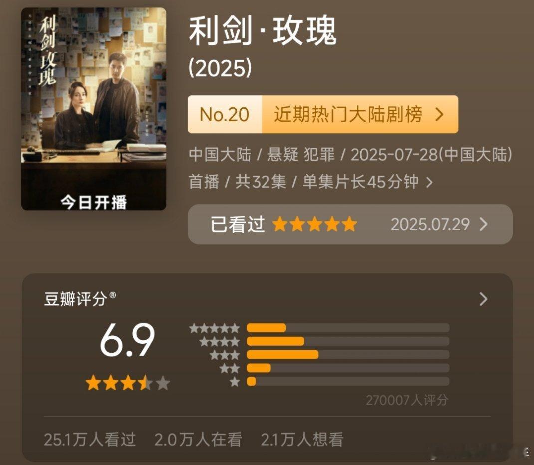 反正多了5万人评分，分型也是一点没变的，分数也是没变的，他喵的，利剑玫瑰真的是精