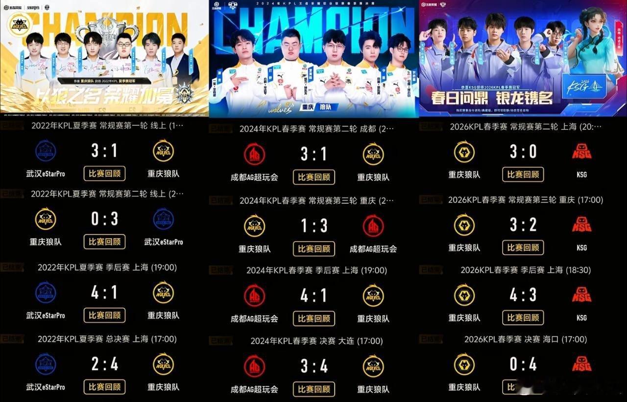 瓜友速报 御三家决赛定律 当赛季三杀对手  总决赛再次相遇时 都会被爆冷输掉 