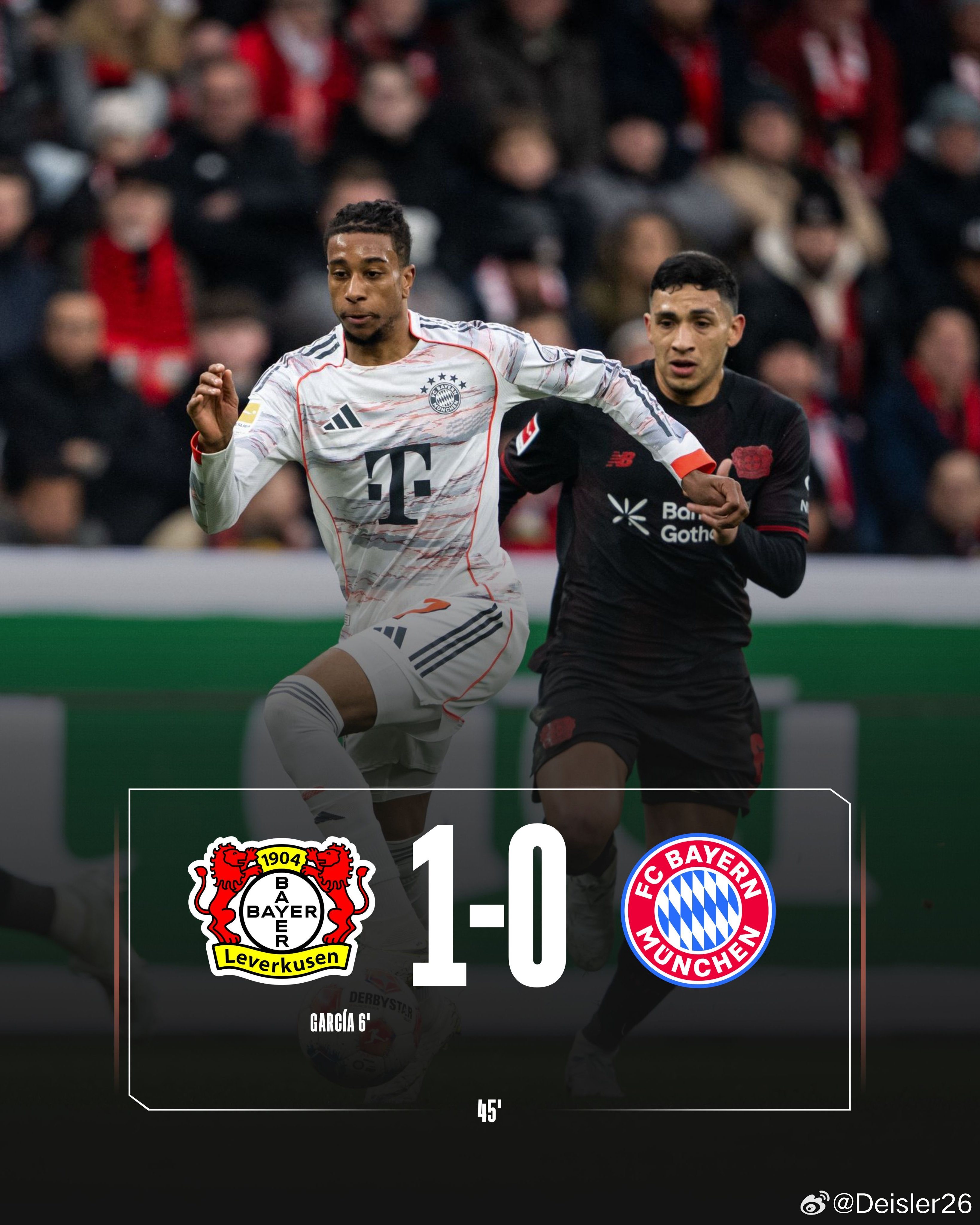 上半場比賽結束，拜仁客場0-1落後於勒沃庫森傑克遜紅牌，拜仁下半場繼續10打11