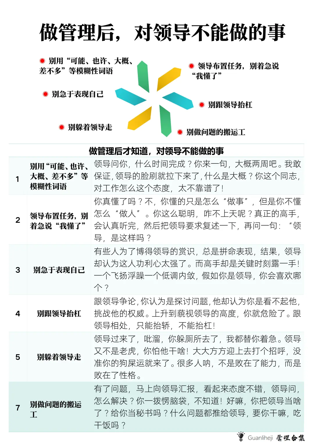 ✅做管理后，不能对领导做的事