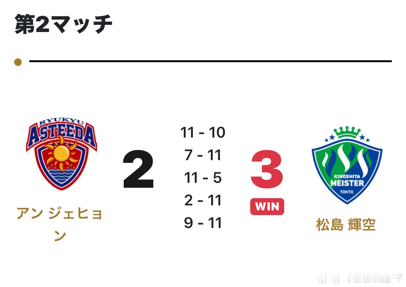 男明星又2分惜败给空少这咋就突破不了呢成都 法兰克福 太原…… 