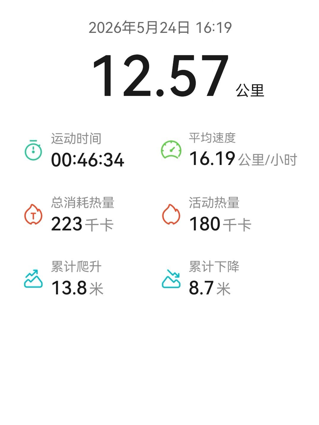 昨天温度刚好今天…又怕晒黑全副武装🥵🥵🥵热趴下了 