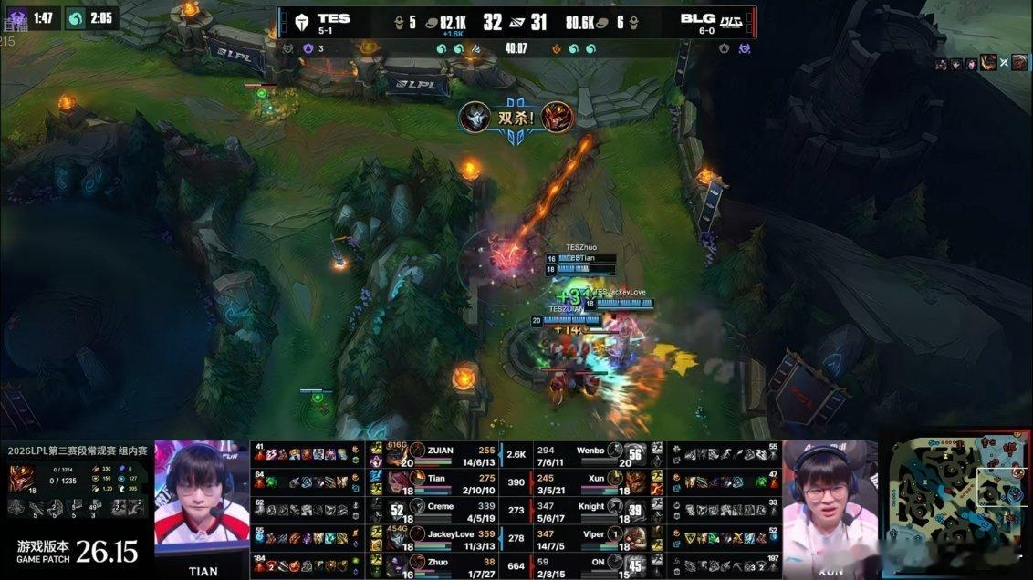 TES 1-0 BLG！！！滔搏哥落后九千经济的绝地翻盘！三C还在滔搏能战！！Z