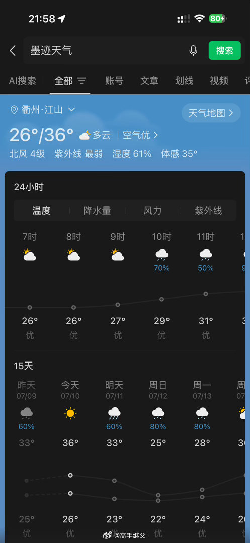 谢谢。 
