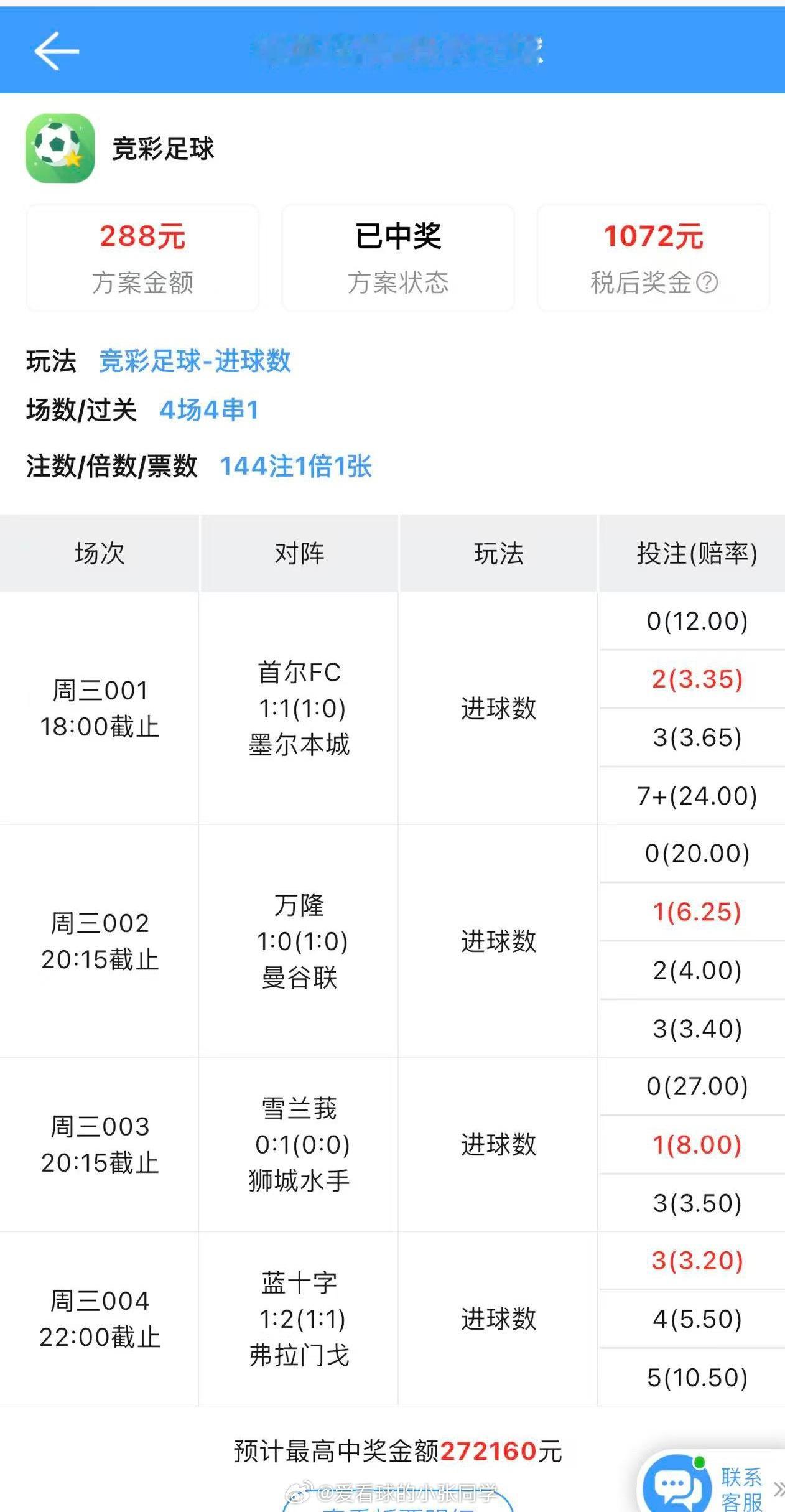 内部兄弟们都是高倍收米舒服了