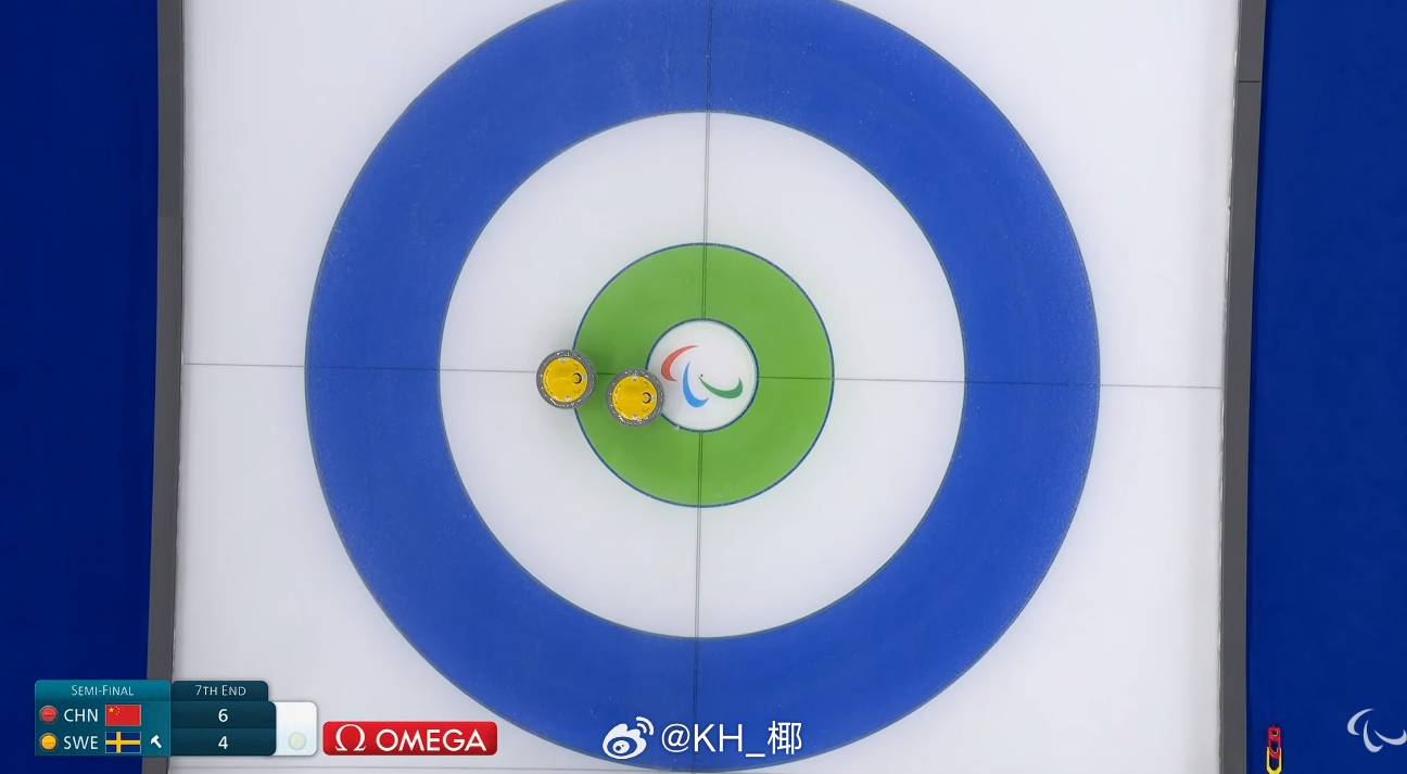 瑞典第七局两分，6-6 