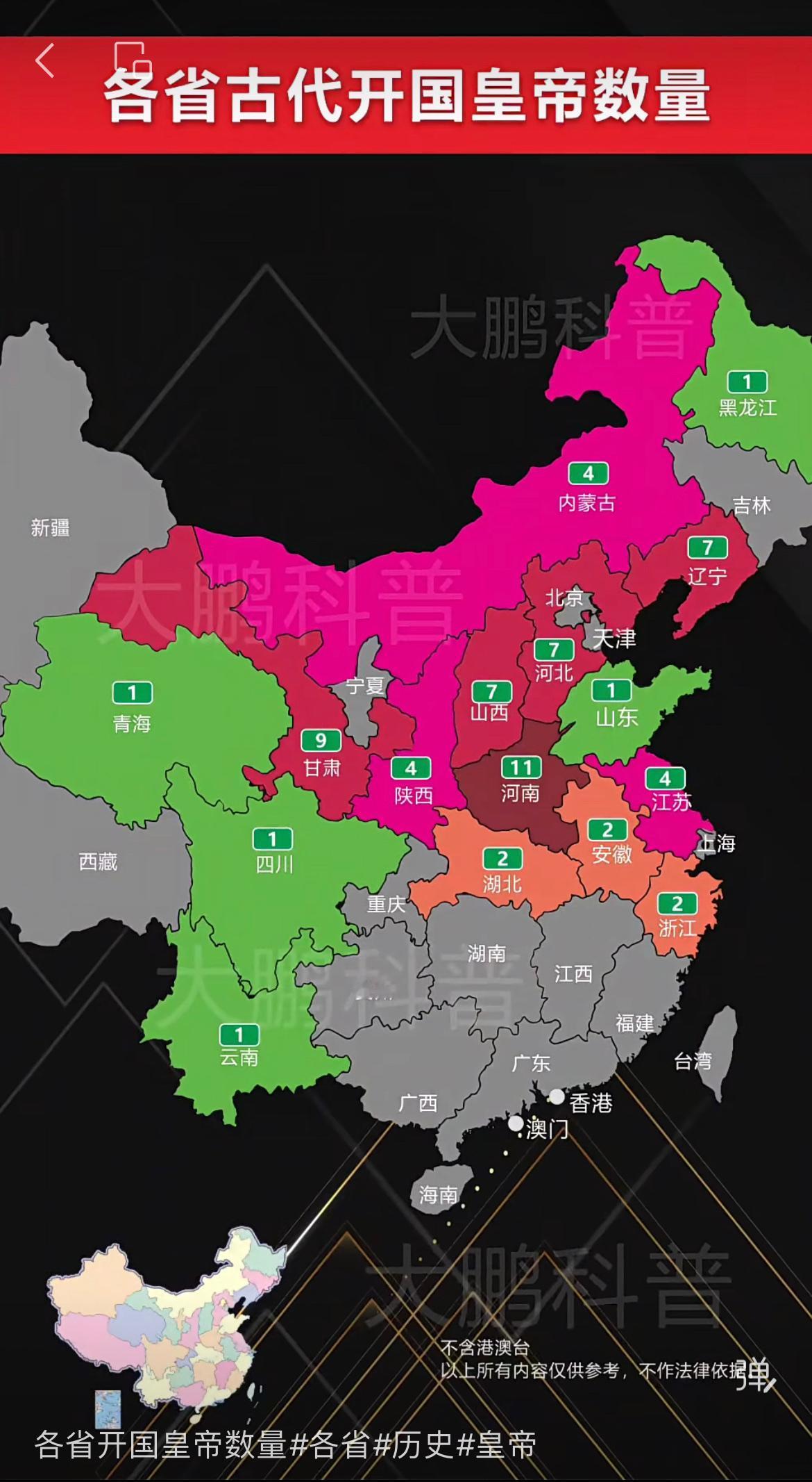 各省古代开国皇帝的数量。

河南的开国皇帝最多，有11个开国皇帝，不愧是古代的天