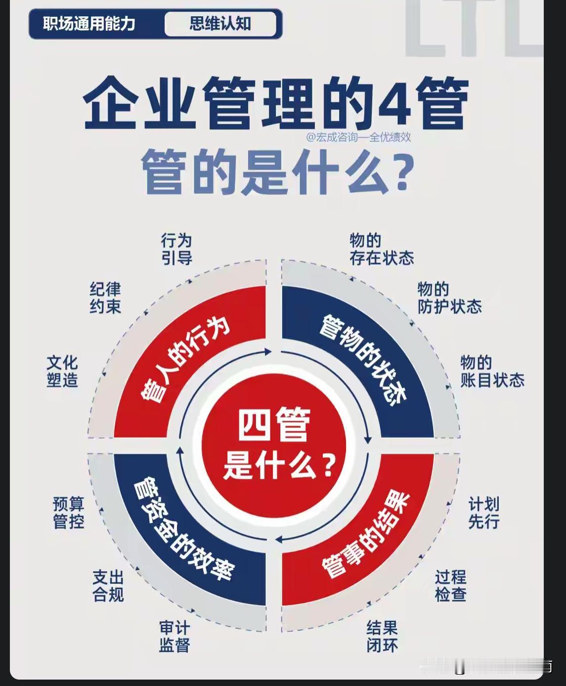 在越南开厂子，我们是怎么管越南工人的？
可能很多人会觉得，管人嘛，都大差不差的，