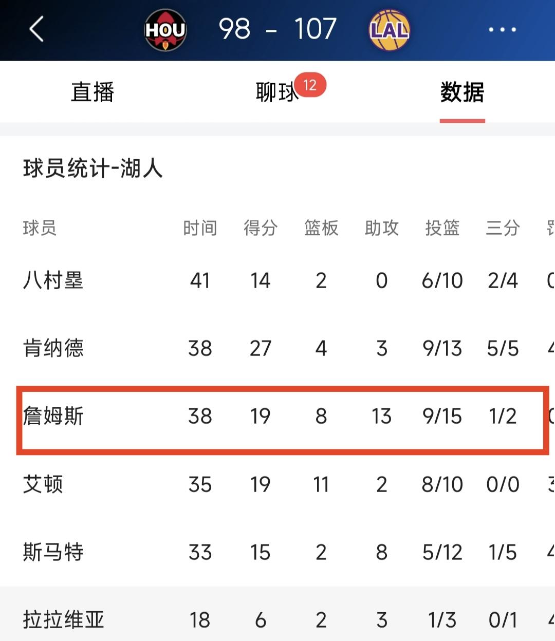 拿什么来喷这个NBA老男人，简直就不是通常的人。刚刚结束的NBA季后赛第一轮，勒