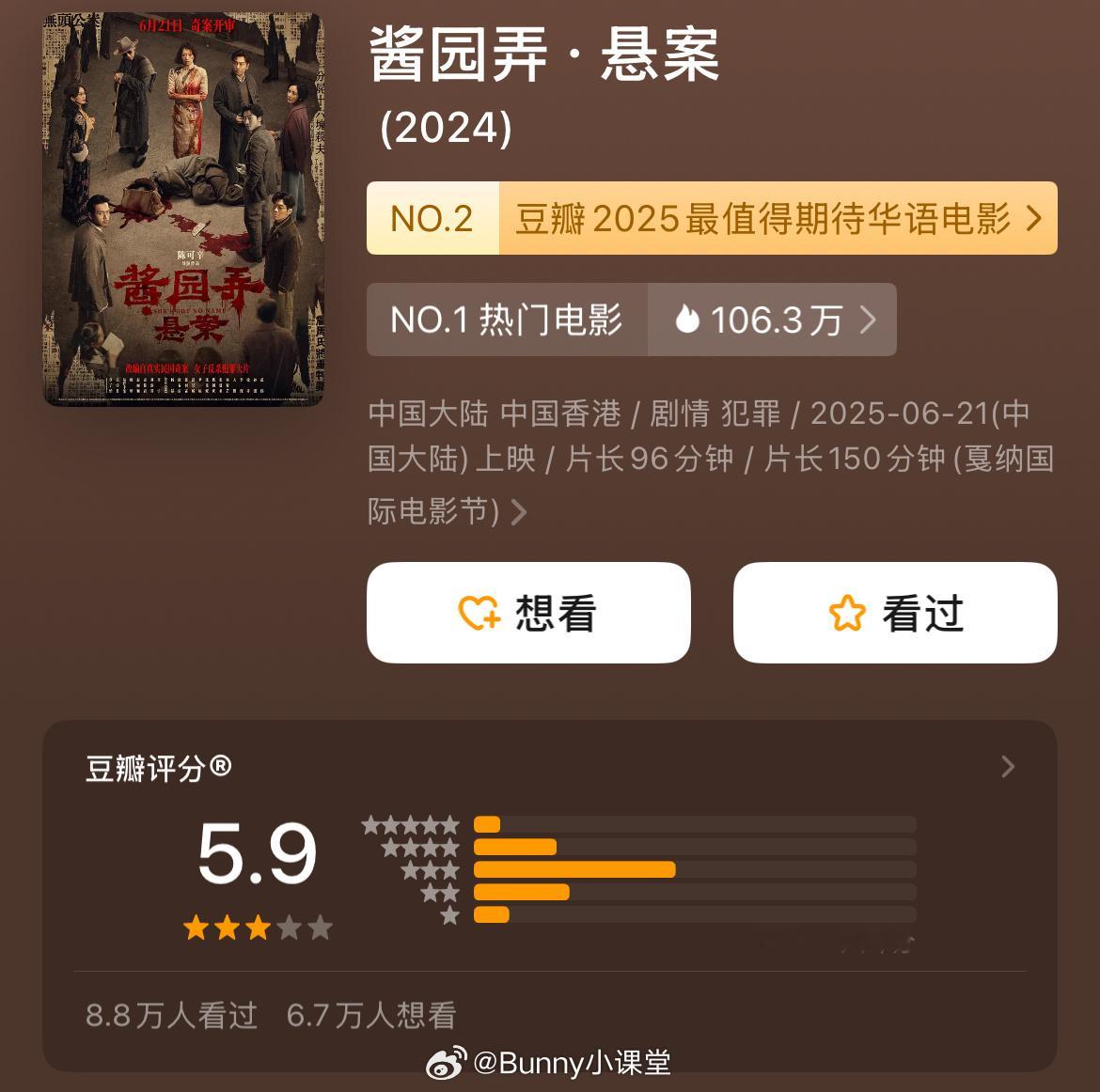 酱园弄豆瓣开分5.9，多数人打了三星，不太妙啊…… ​​​