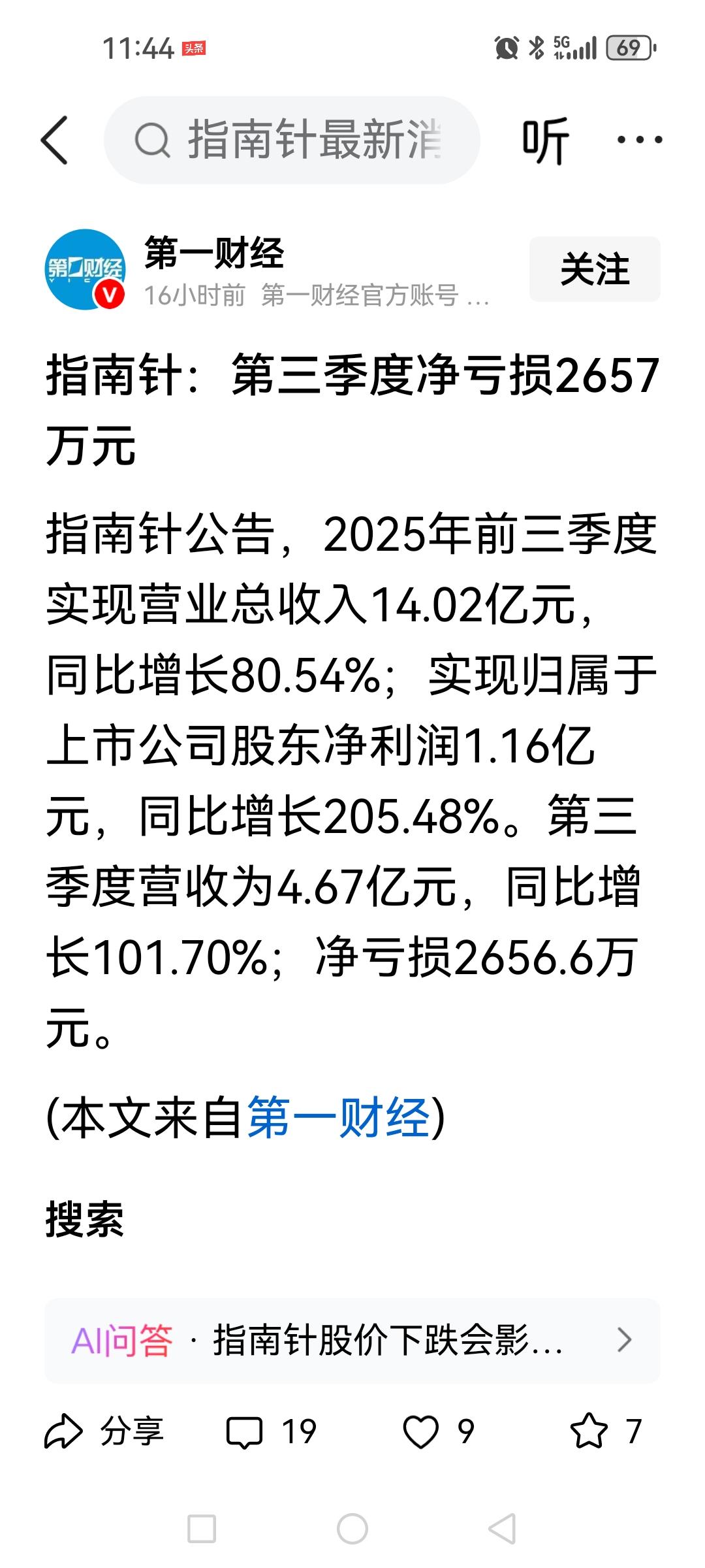 指南针，第三季度居然亏损，市盈率高达287倍，能撑住156元的股价？

龙卷风可