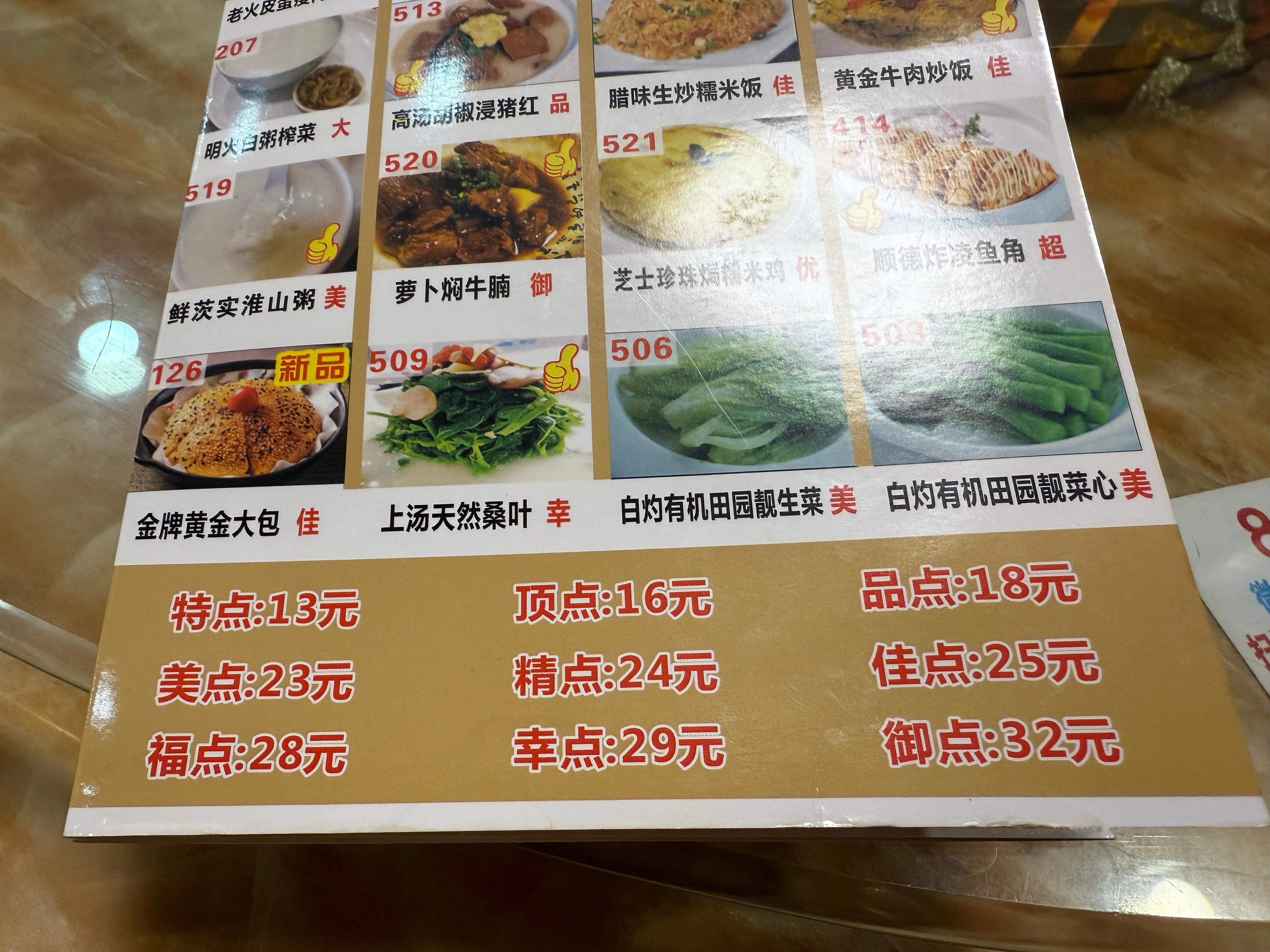 有没有广东的朋友说说特点、顶点、品点是什么意思呀？ 