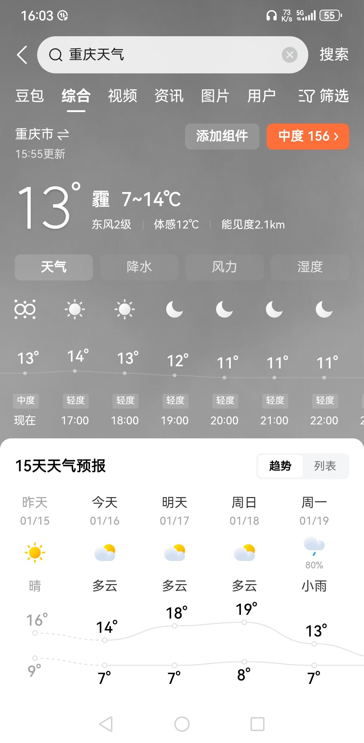 2026年1月16日下午，成都和重庆空气质量对比。