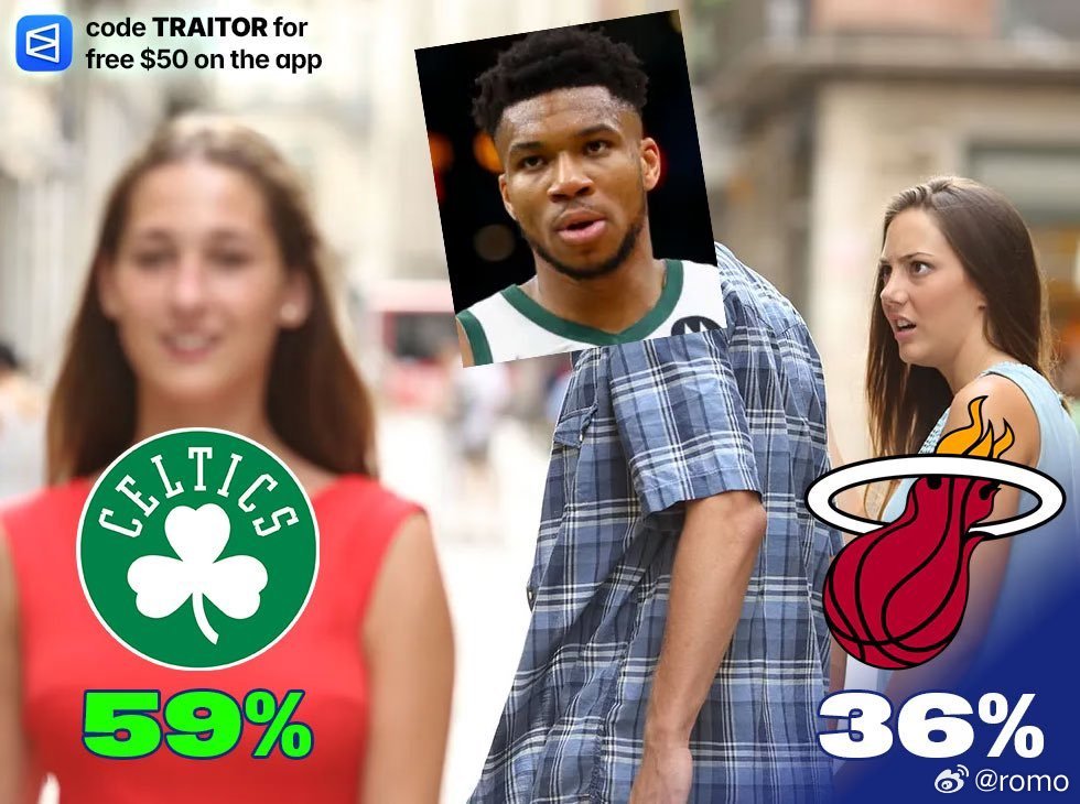 波士顿凯尔特人队现在已成为得到字母哥的大热门了（59%）NBA帕特·莱利还是咋咋