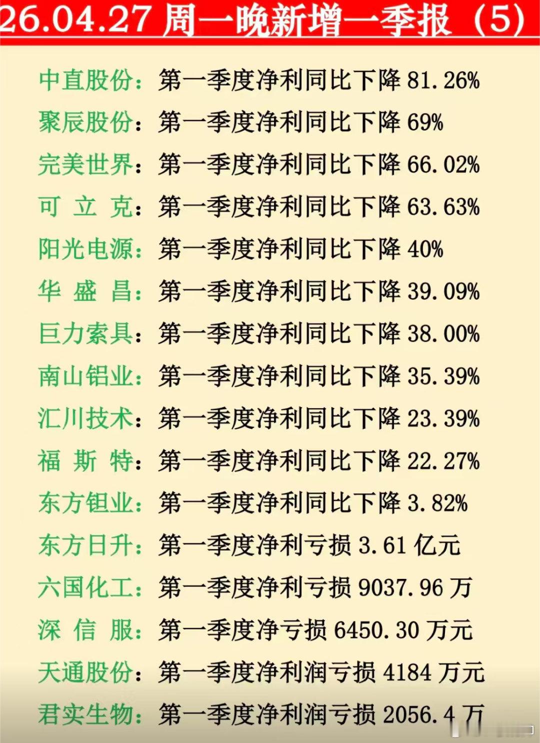 雷声阵阵！ 